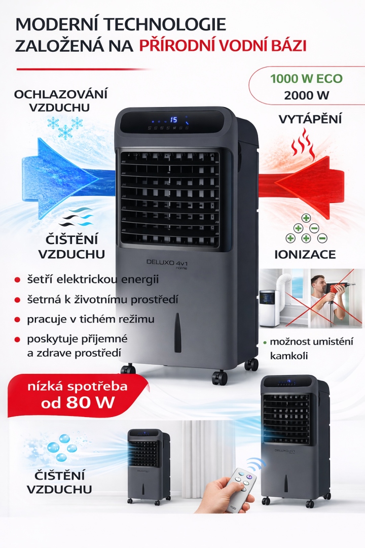 Moderní technologie založená na přírodní vodní bázi